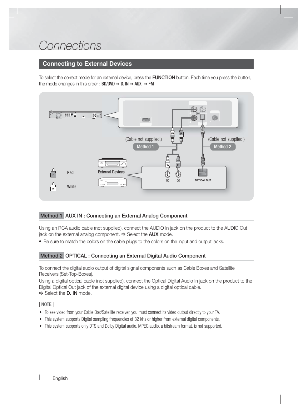 Connections, Connecting to external devices | Samsung HT-EM35-ZA User Manual | Page 16 / 47