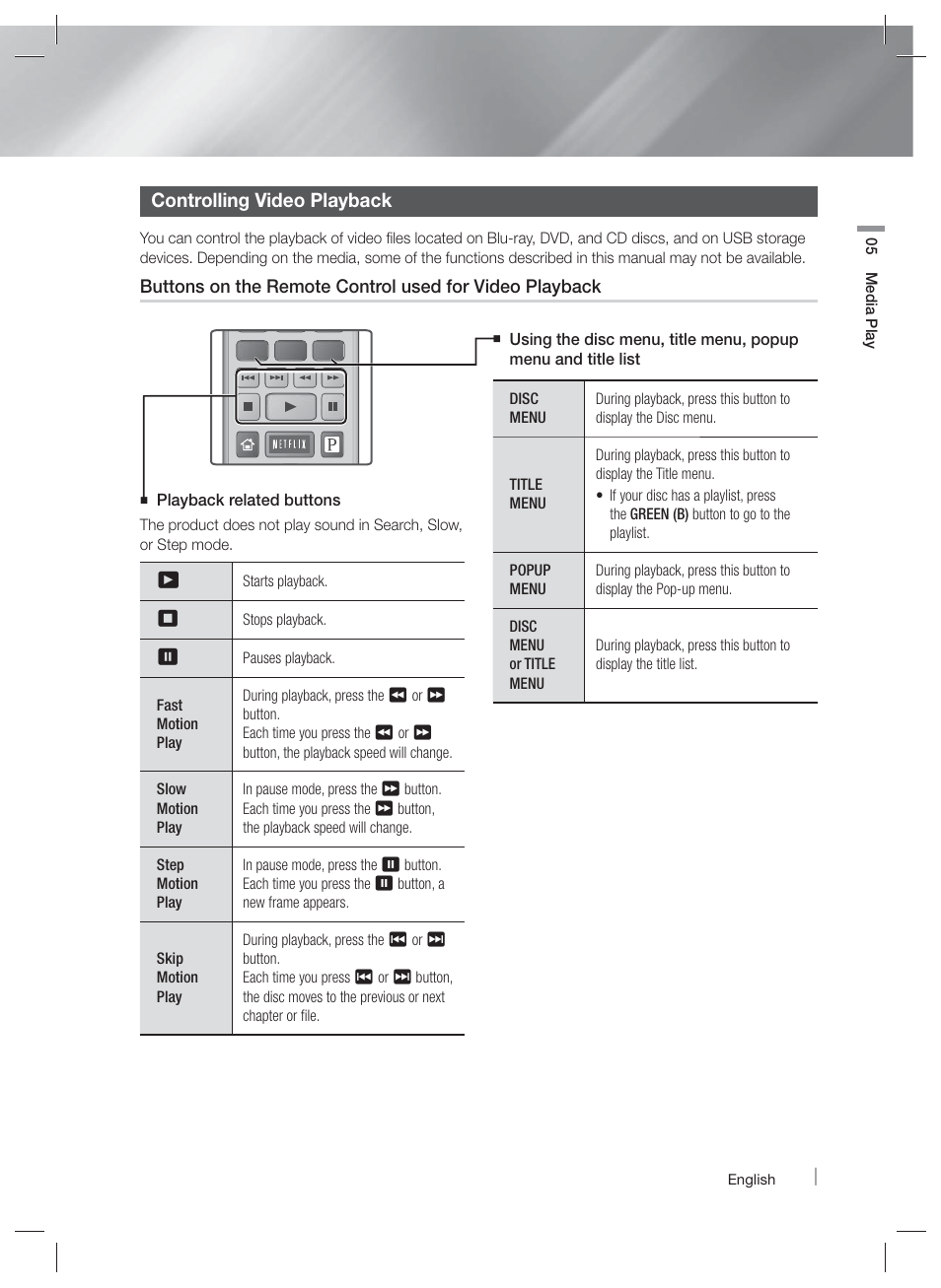 Controlling video playback | Samsung HT-EM35-ZA User Manual | Page 31 / 47