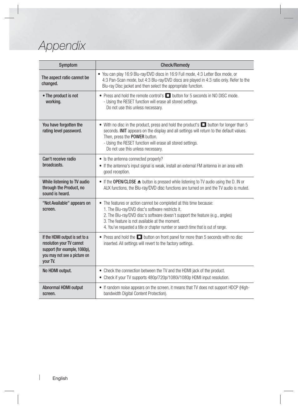 Appendix | Samsung HT-EM35-ZA User Manual | Page 42 / 47