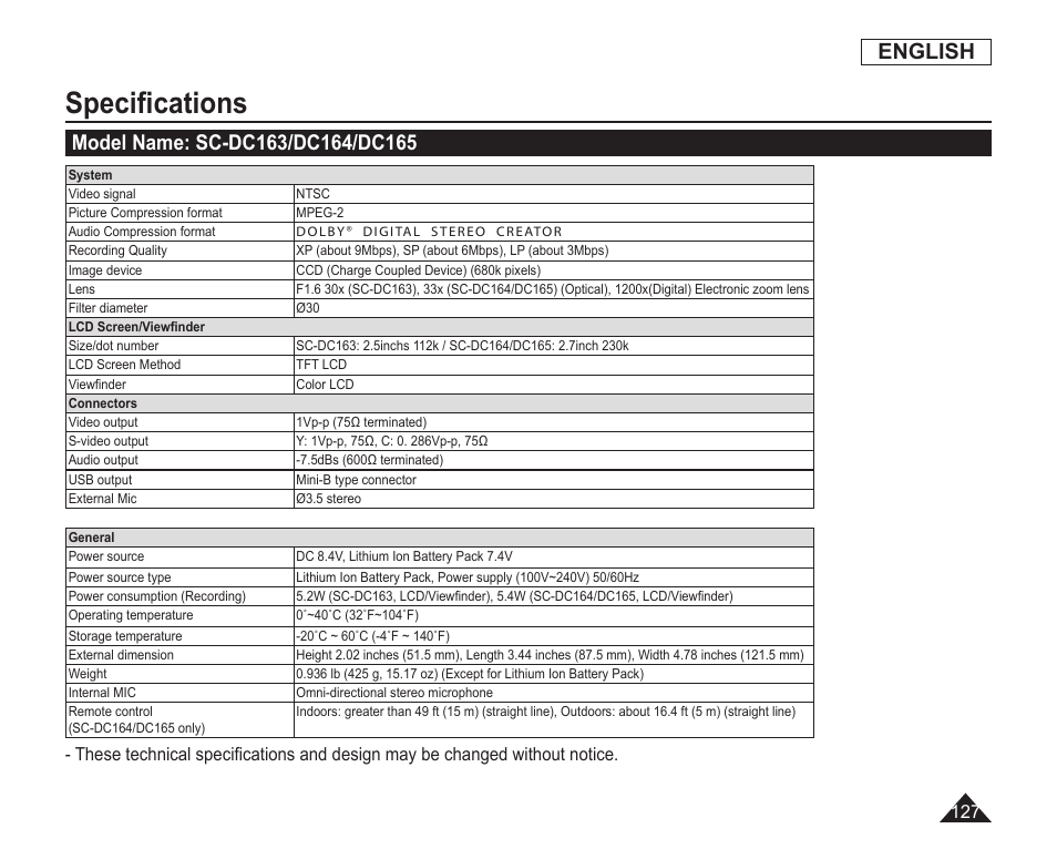 Specifications, Speciﬁcations, English | Samsung SC-DC163-XAP User Manual | Page 131 / 136