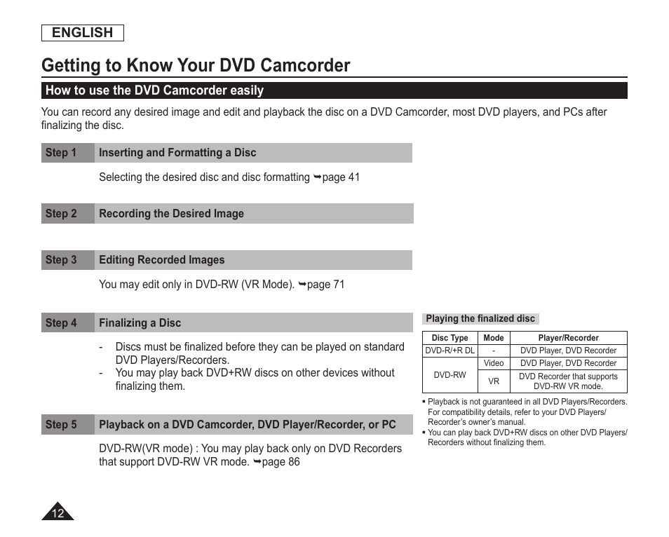 How to use the dvd camcorder easily, Getting to know your dvd camcorder, English | Samsung SC-DC163-XAP User Manual | Page 16 / 136