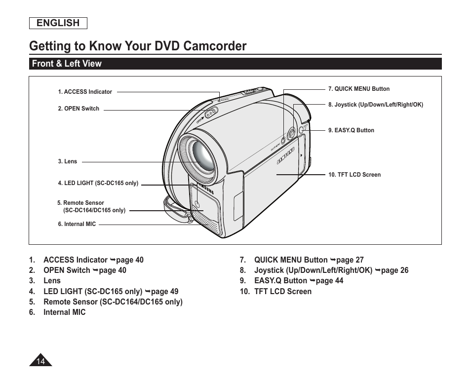 Front & left view, Getting to know your dvd camcorder, English | Samsung SC-DC163-XAP User Manual | Page 18 / 136