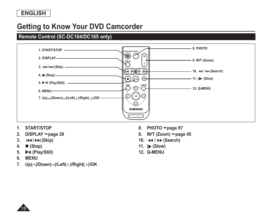 Remote control(sc-dc164/dc165 only), Getting to know your dvd camcorder, English | Samsung SC-DC163-XAP User Manual | Page 22 / 136