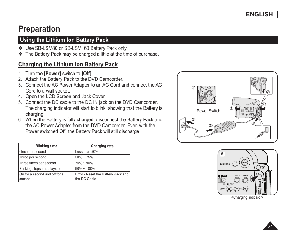 Using the lithium ion battery pack, Preparation, English | Samsung SC-DC163-XAP User Manual | Page 25 / 136