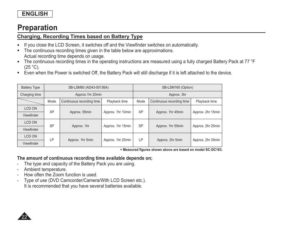 Preparation, English | Samsung SC-DC163-XAP User Manual | Page 26 / 136