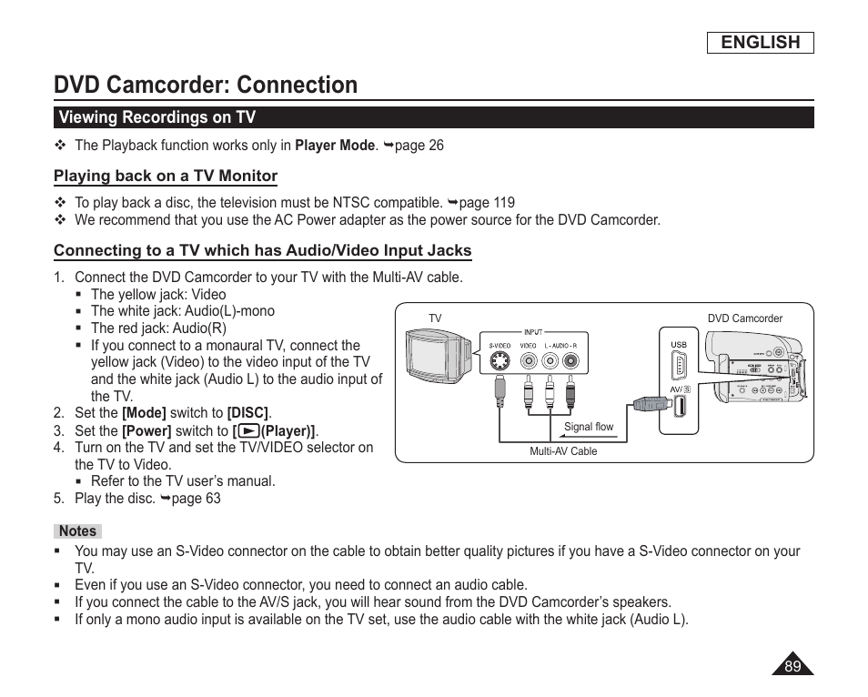 Viewing recordings on tv, Dvd camcorder: connection | Samsung SC-DC163-XAP User Manual | Page 93 / 136