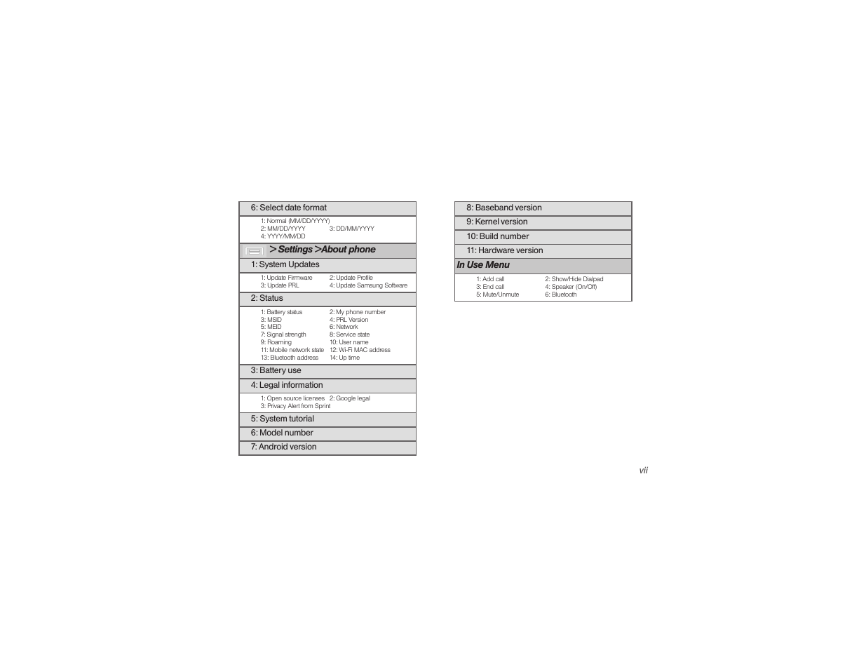 Samsung SPH-M580ZKASPR User Manual | Page 13 / 230