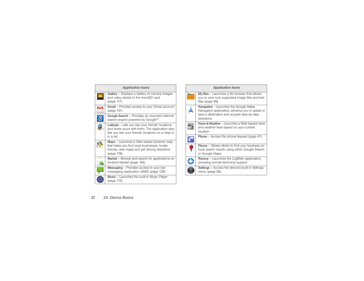 Samsung SPH-M580ZKASPR User Manual | Page 46 / 230