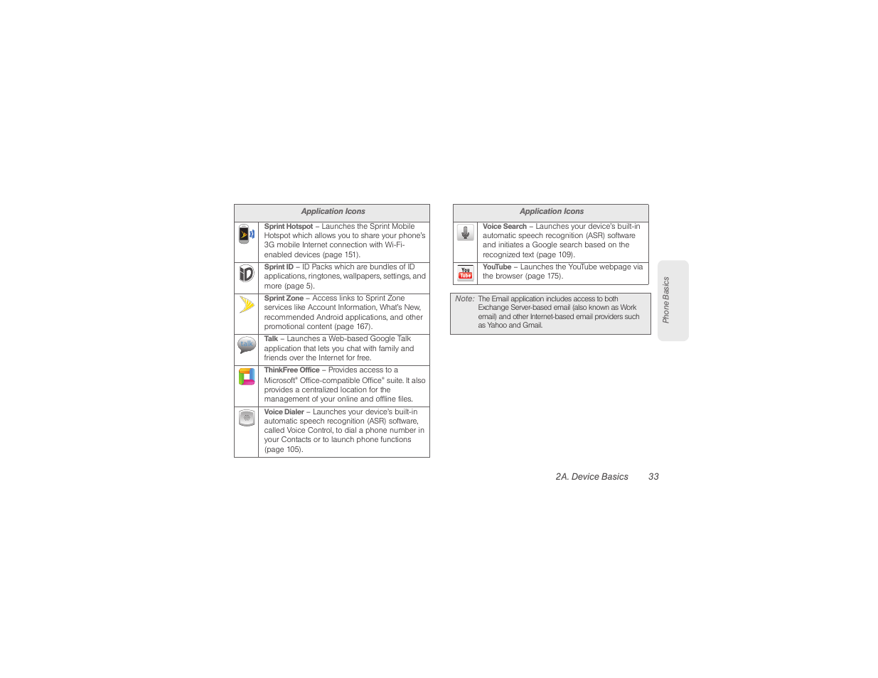 Samsung SPH-M580ZKASPR User Manual | Page 47 / 230