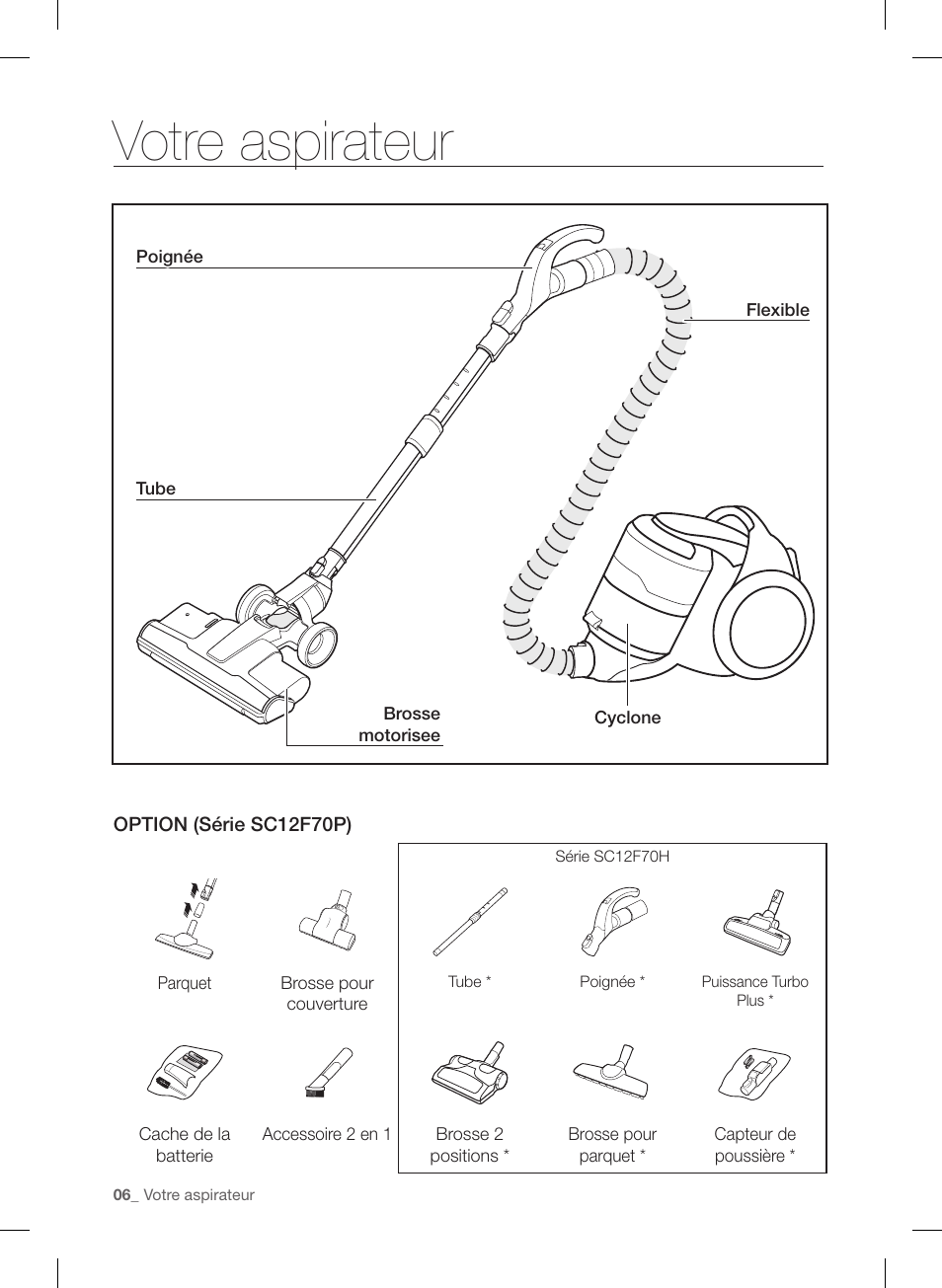 Votre aspirateur | Samsung VC12F70HNHR-AA User Manual | Page 30 / 72