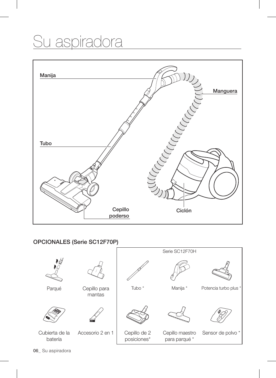 Su aspiradora | Samsung VC12F70HNHR-AA User Manual | Page 54 / 72