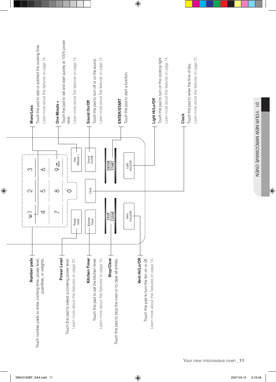 Samsung SMH3150WG-XAA User Manual | Page 11 / 32