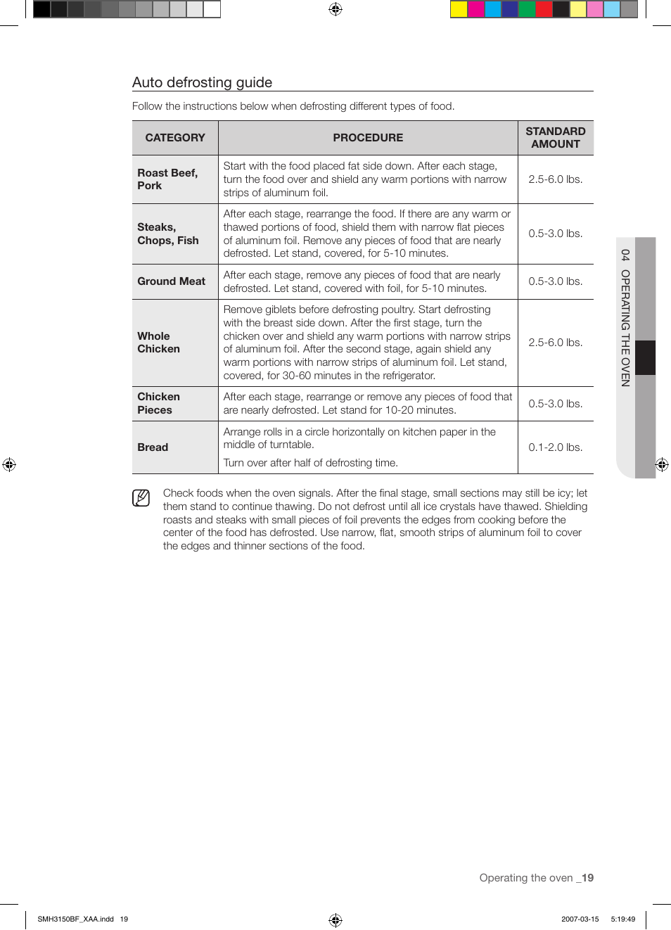 Auto defrosting guide | Samsung SMH3150WG-XAA User Manual | Page 19 / 32