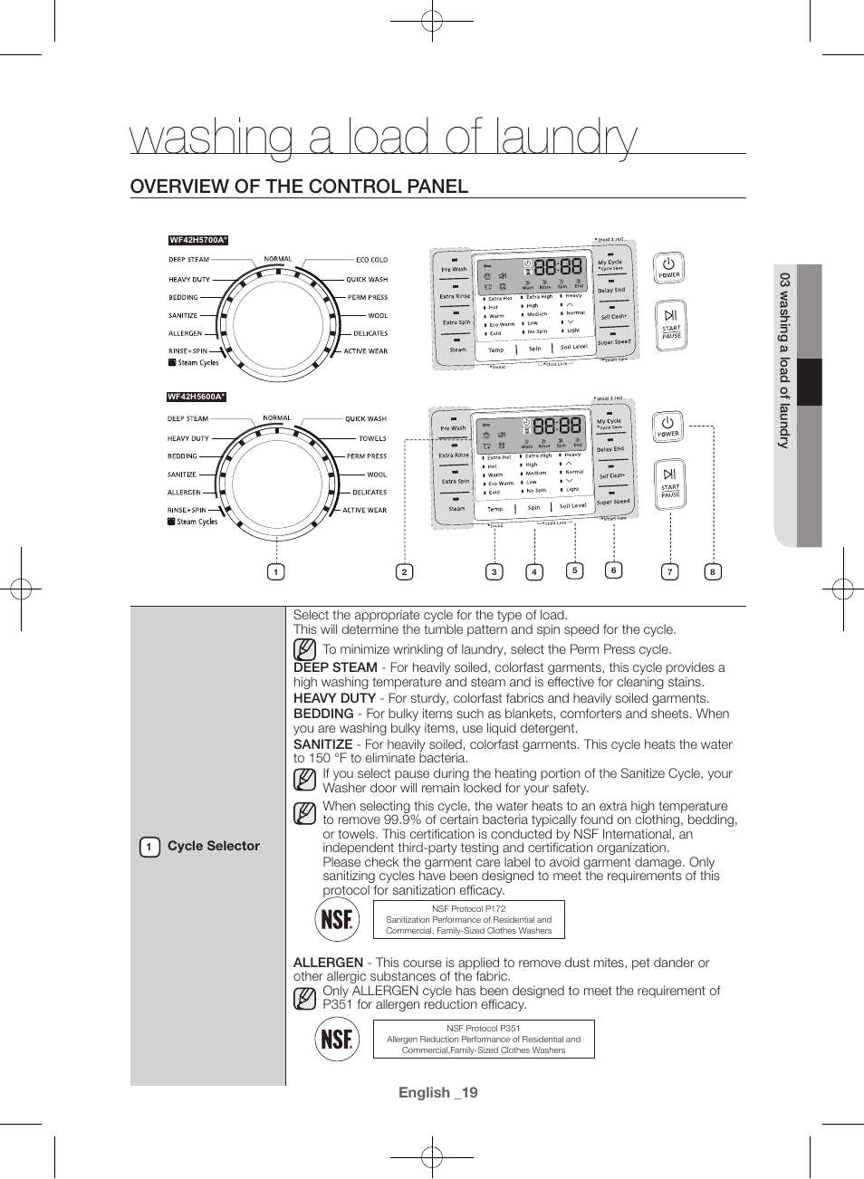 Washing a load of laundry, Overview of the control panel | Samsung WF42H5600AW-A2 User Manual | Page 19 / 132