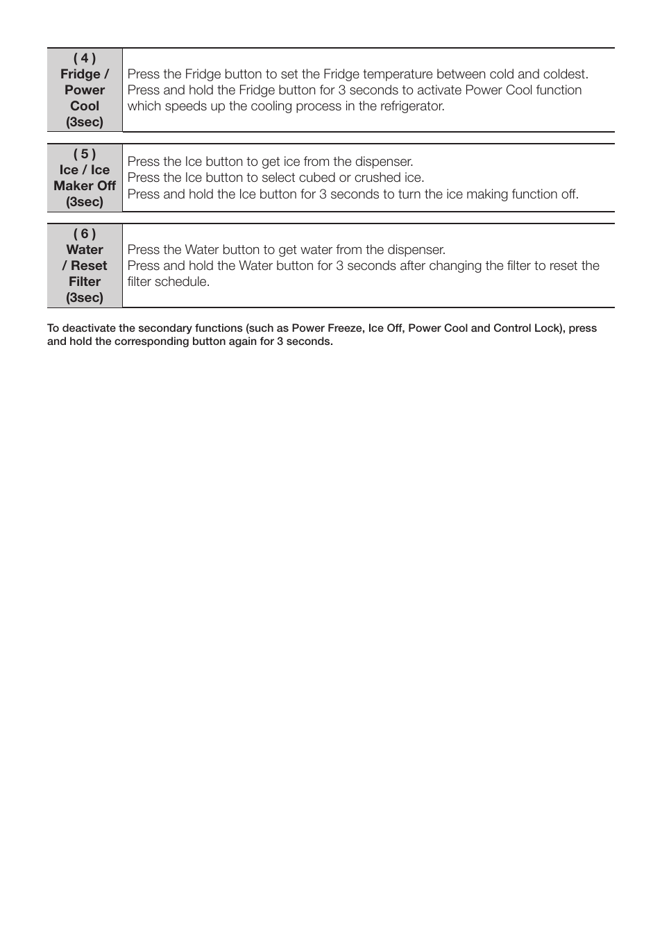 Samsung RS25H5000BC-AA User Manual | Page 11 / 12