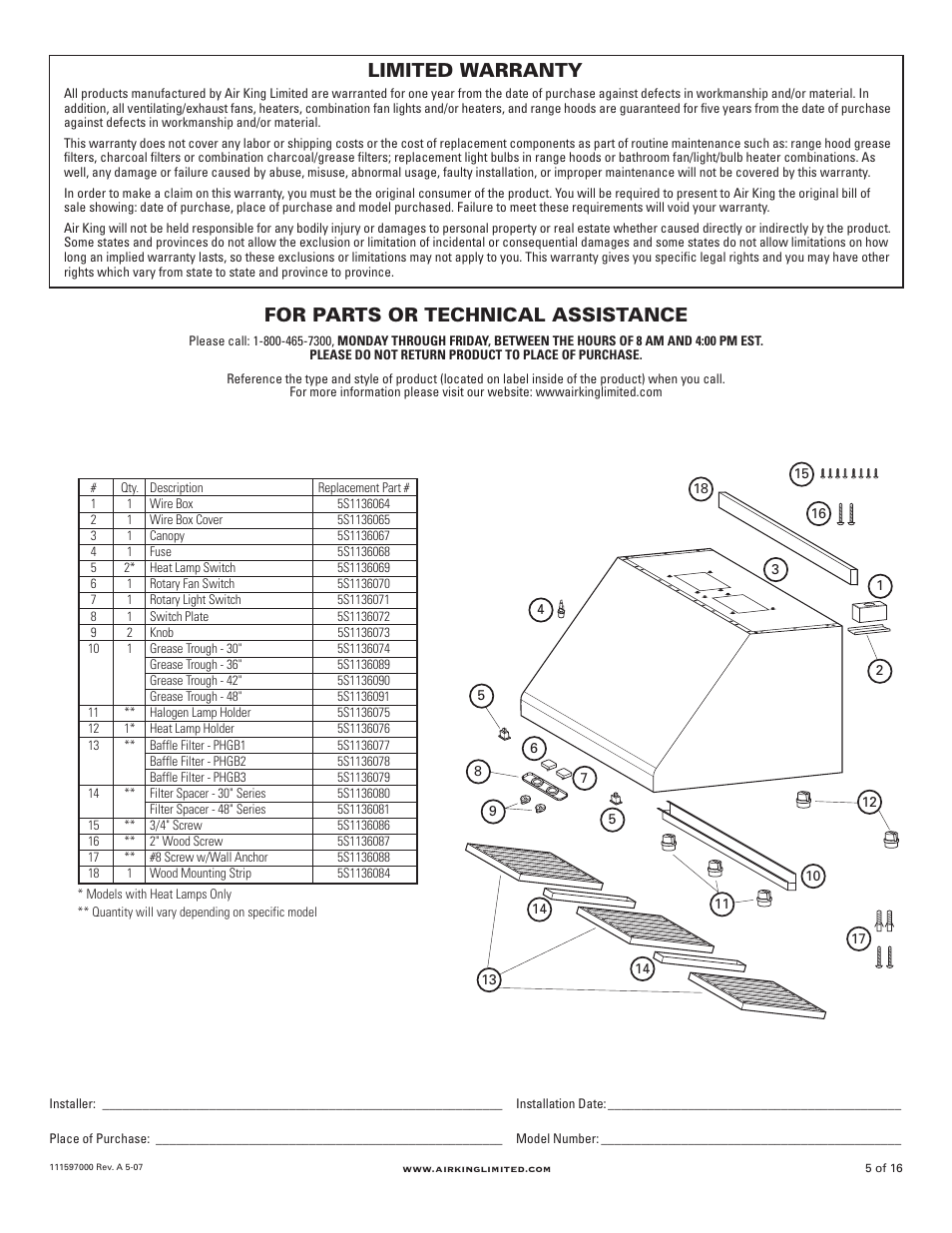 Limited warranty, For parts or technical assistance | Air King Professional Series 48" models User Manual | Page 5 / 16