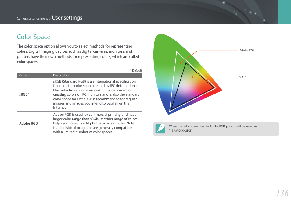 Color space, User settings | Samsung EV-NX3000BOIUS User Manual | Page 137 / 186