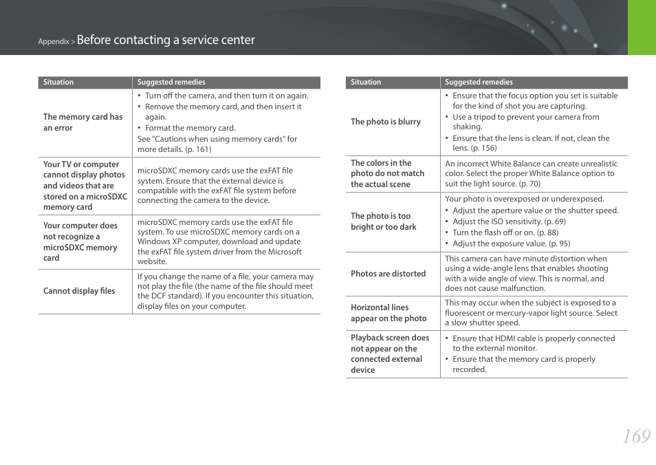 Before contacting a service center | Samsung EV-NX3000BOIUS User Manual | Page 170 / 186