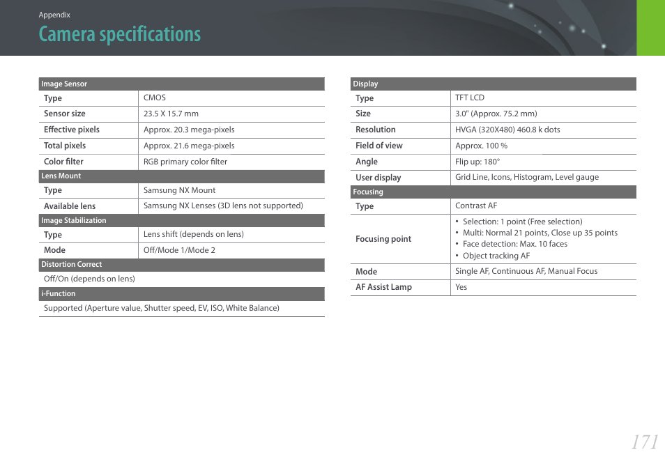 Camera specifications | Samsung EV-NX3000BOIUS User Manual | Page 172 / 186