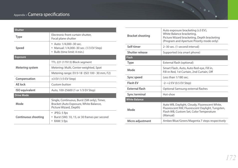 Camera specifications | Samsung EV-NX3000BOIUS User Manual | Page 173 / 186