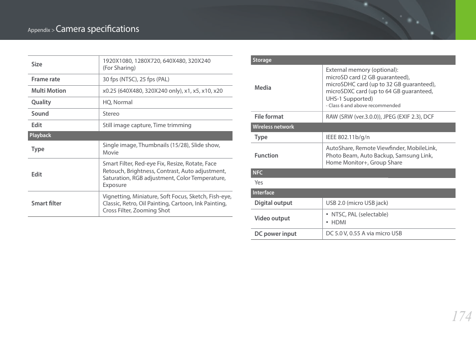 Camera specifications | Samsung EV-NX3000BOIUS User Manual | Page 175 / 186