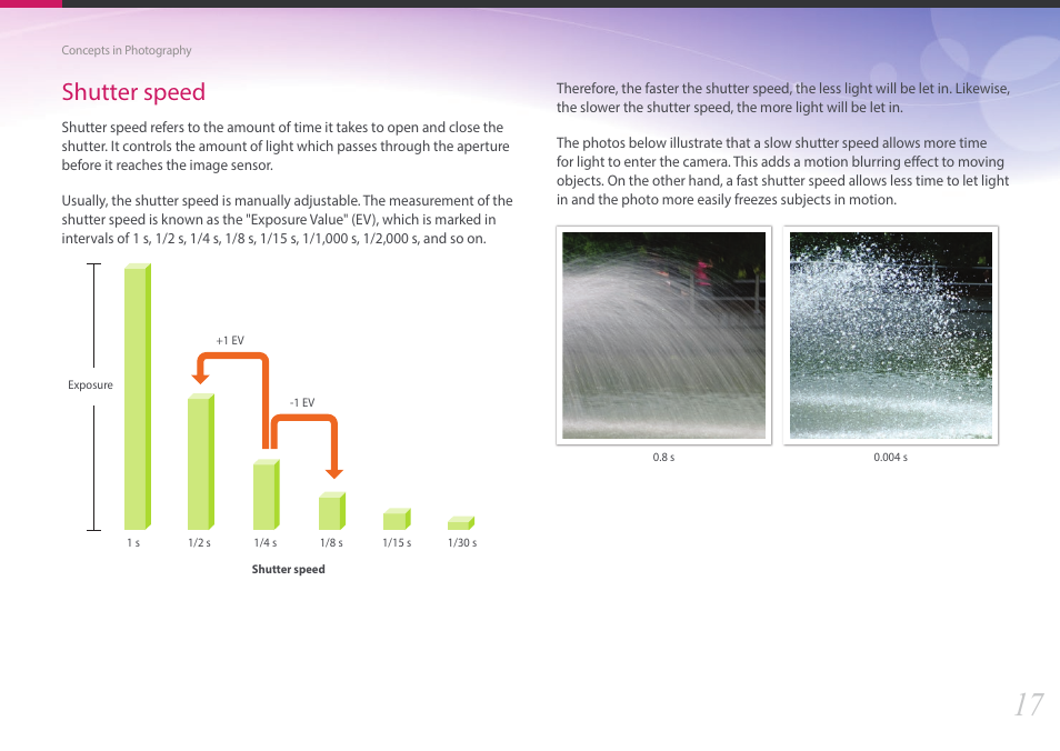 Shutter speed | Samsung EV-NX3000BOIUS User Manual | Page 18 / 186