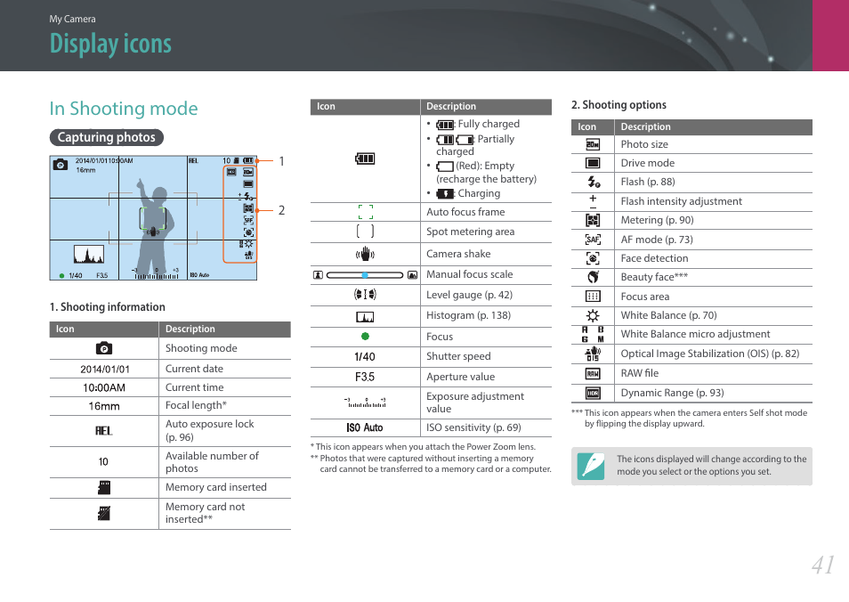 Display icons, In shooting mode, Capturing photos | Samsung EV-NX3000BOIUS User Manual | Page 42 / 186