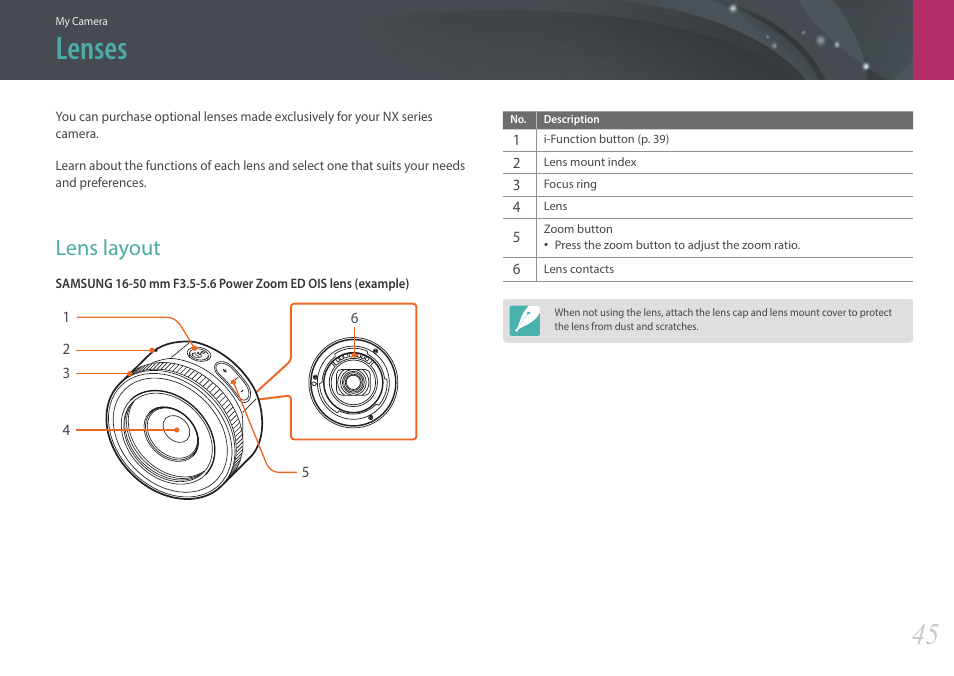 Lenses, Lens layout | Samsung EV-NX3000BOIUS User Manual | Page 46 / 186