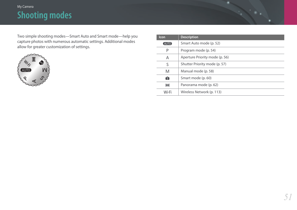 Shooting modes | Samsung EV-NX3000BOIUS User Manual | Page 52 / 186