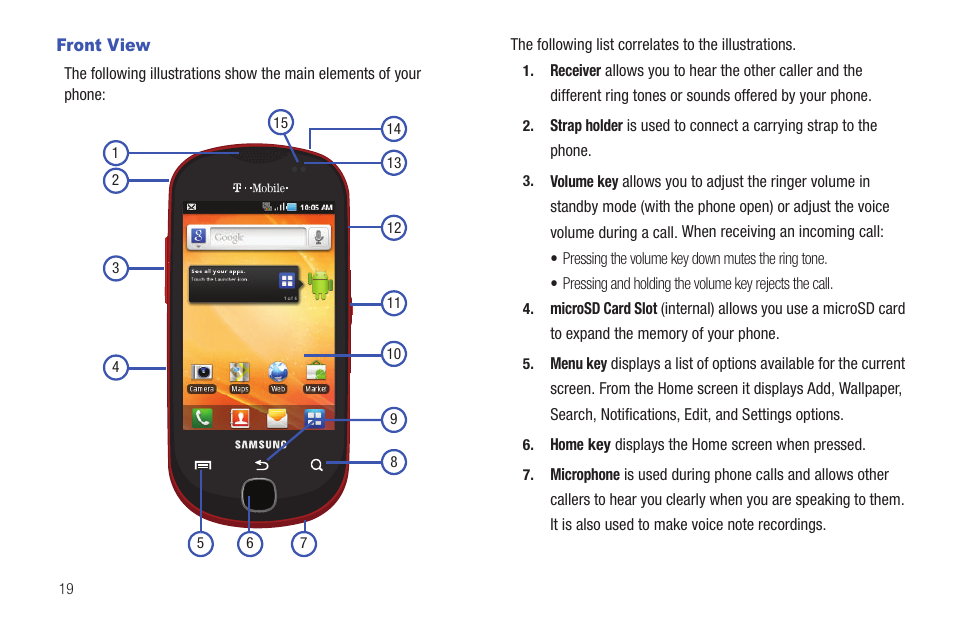 Front view | Samsung SGH-T589HBBTMB User Manual | Page 24 / 240