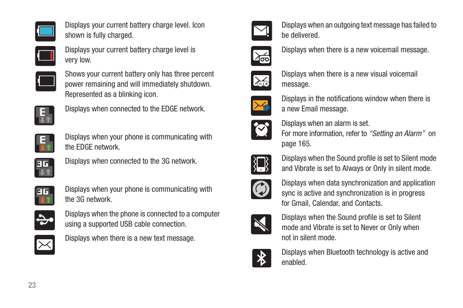 Samsung SGH-T589HBBTMB User Manual | Page 28 / 240