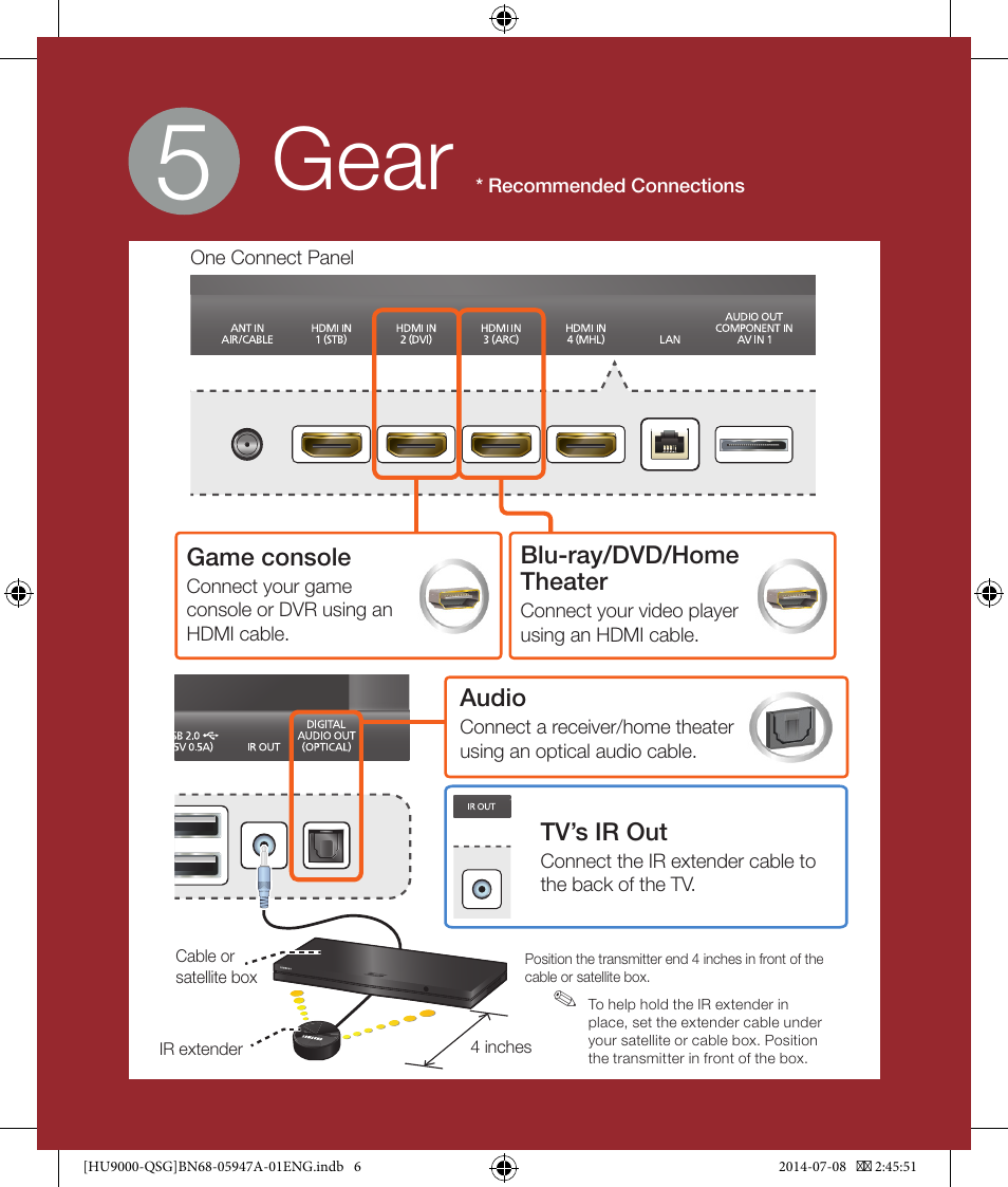 Gear | Samsung UN55HU9000FXZA User Manual | Page 6 / 12