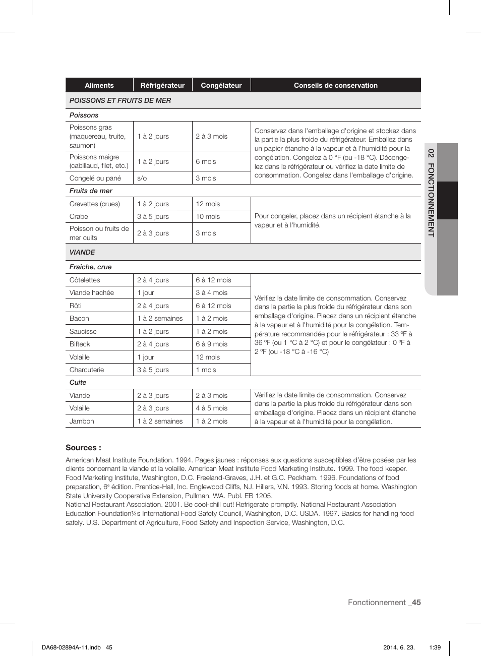 Samsung RF31FMEDBSR-AA User Manual | Page 149 / 156