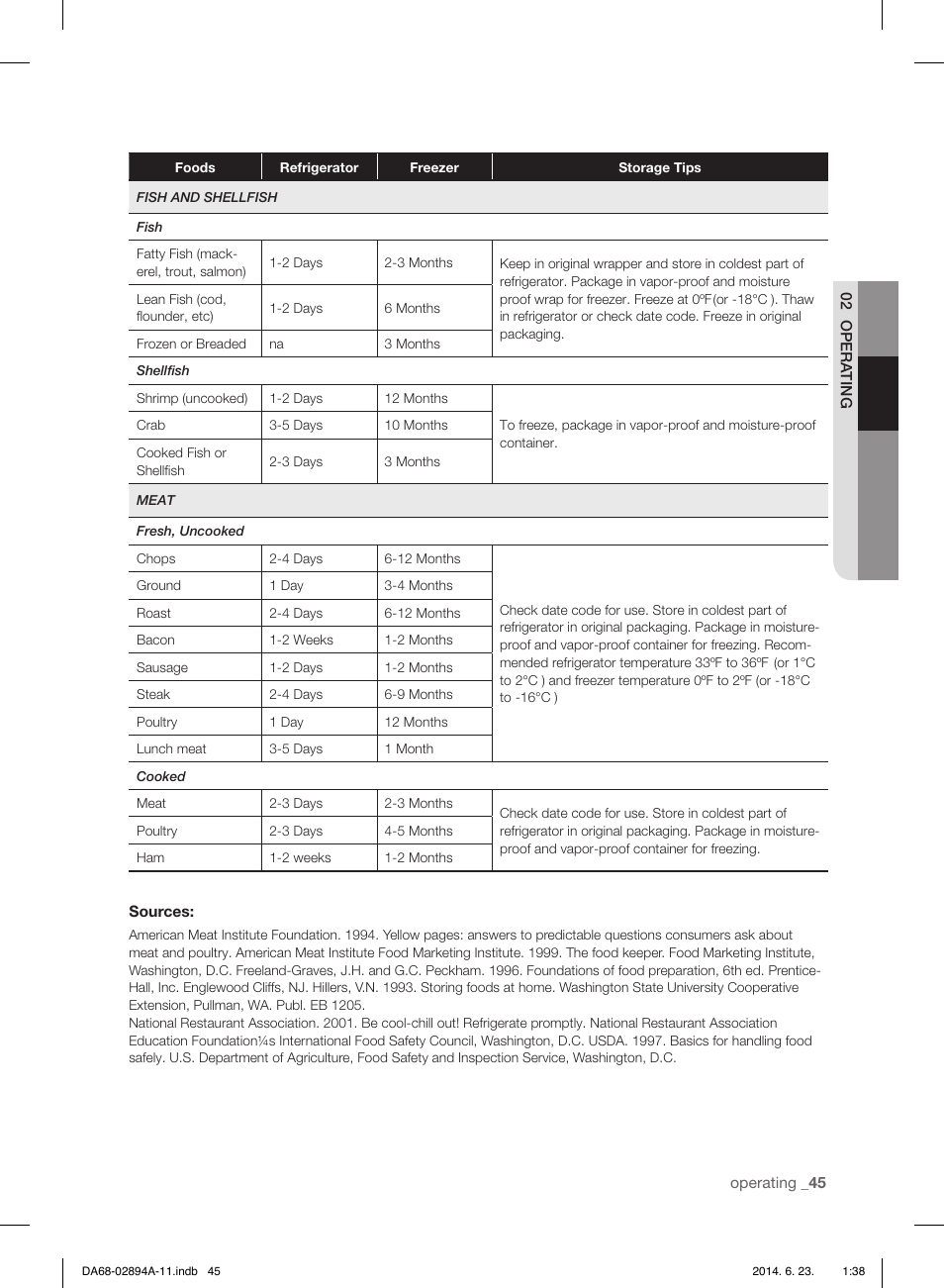 Samsung RF31FMEDBSR-AA User Manual | Page 45 / 156