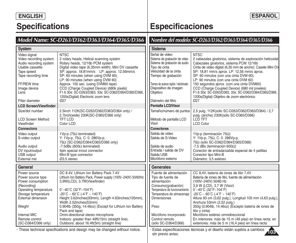 Specifications especificaciones, Español, English español | Samsung SC-D364-XAP User Manual | Page 103 / 106