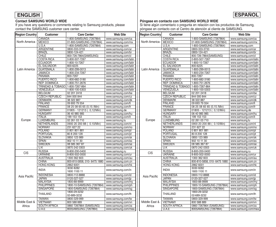 Español english | Samsung SC-D364-XAP User Manual | Page 105 / 106