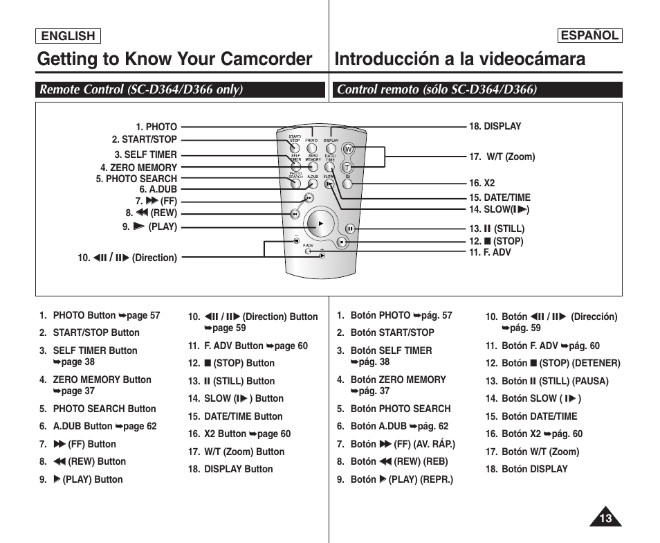 Samsung SC-D364-XAP User Manual | Page 13 / 106