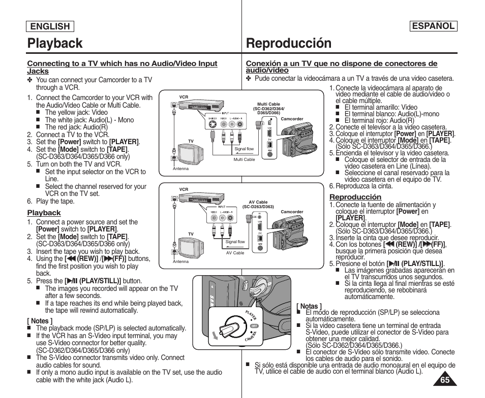 Playback reproducción, English español | Samsung SC-D364-XAP User Manual | Page 65 / 106