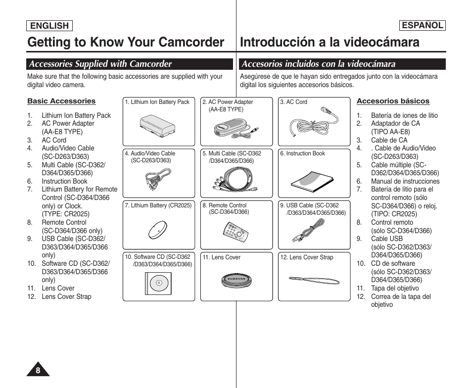 Samsung SC-D364-XAP User Manual | Page 8 / 106