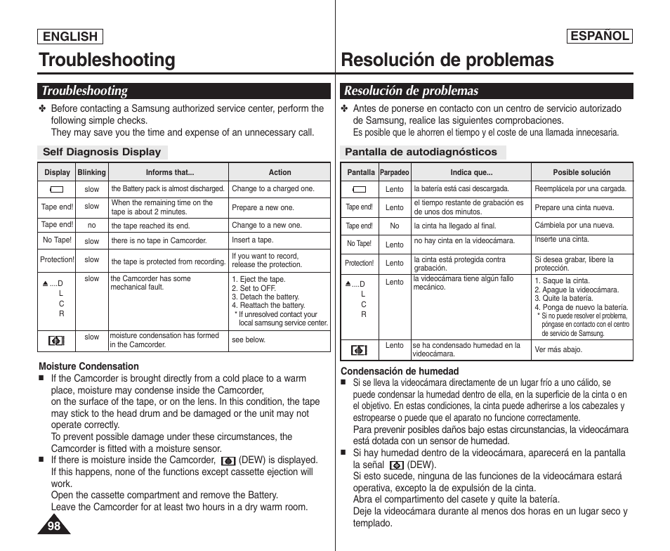 Troubleshooting resolución de problemas, Troubleshooting, Resolución de problemas | English español | Samsung SC-D364-XAP User Manual | Page 98 / 106