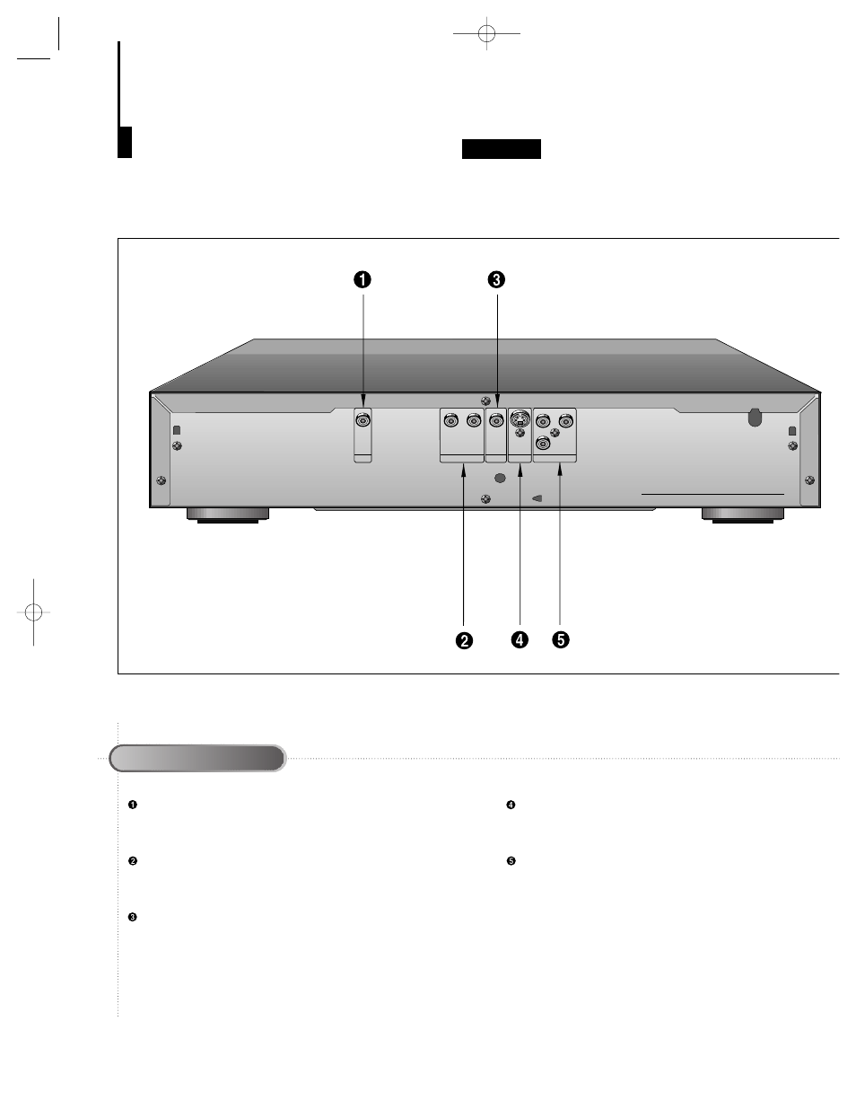 Escription-rear panel, Dvd-739, Rear panel | Samsung DVD-839-XAA User Manual | Page 10 / 41