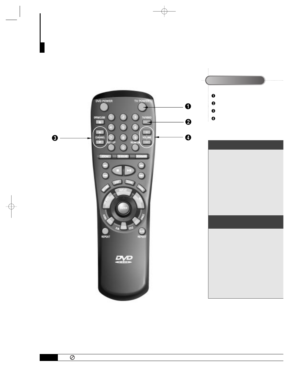 Tour of the remote control (cont d) | Samsung DVD-839-XAA User Manual | Page 12 / 41