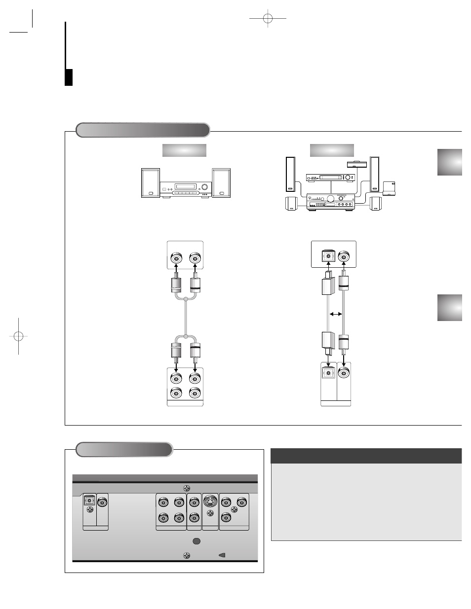 Hoosing a connection (cont d), Aud syst dv play, Method 1 | Method 2, Connecting to an audio system, Connecting to an audio system rear panel | Samsung DVD-839-XAA User Manual | Page 14 / 41