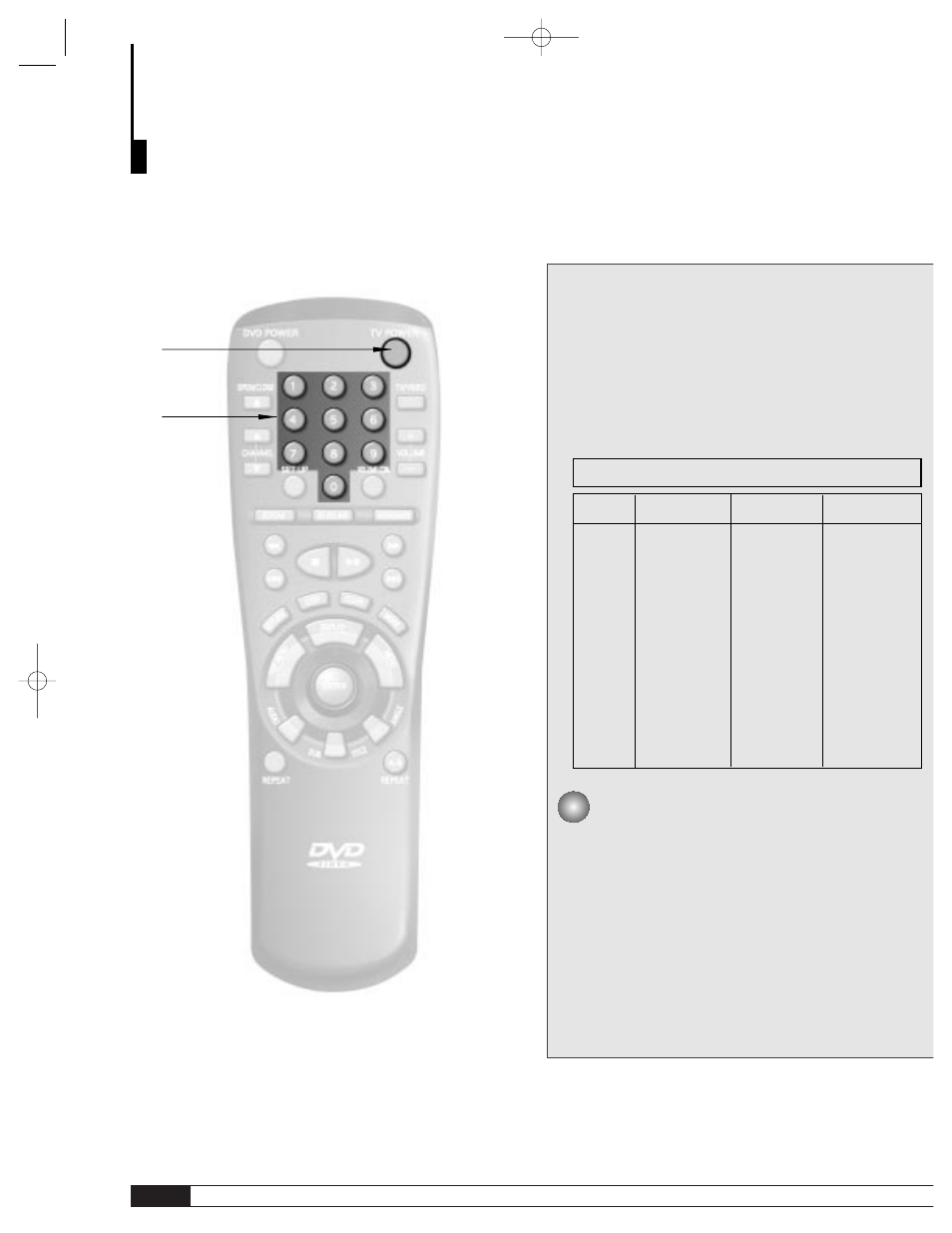 Ontrolling a tv with the remote | Samsung DVD-839-XAA User Manual | Page 36 / 41