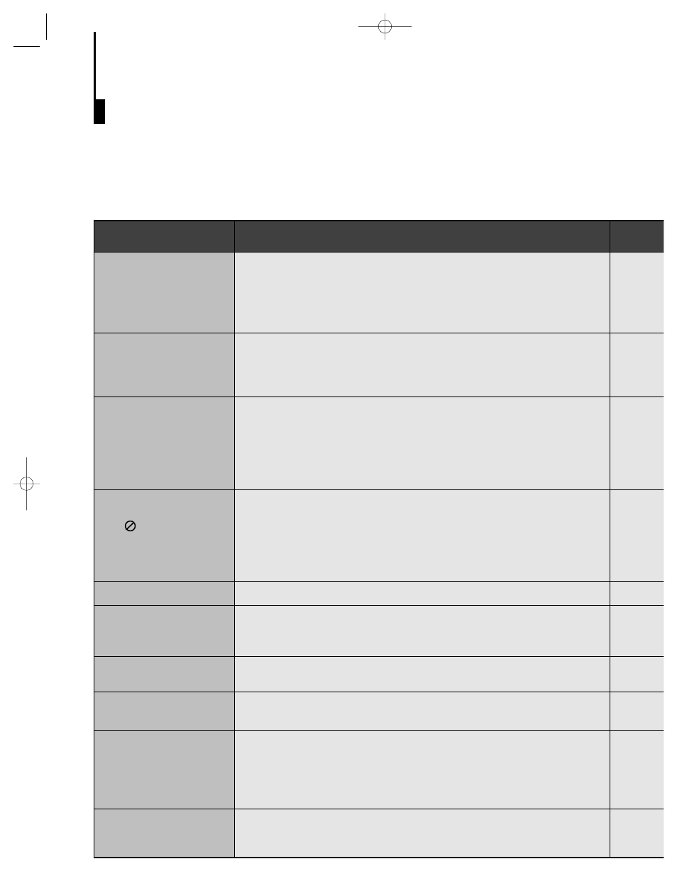 Roubleshooting guide | Samsung DVD-839-XAA User Manual | Page 37 / 41