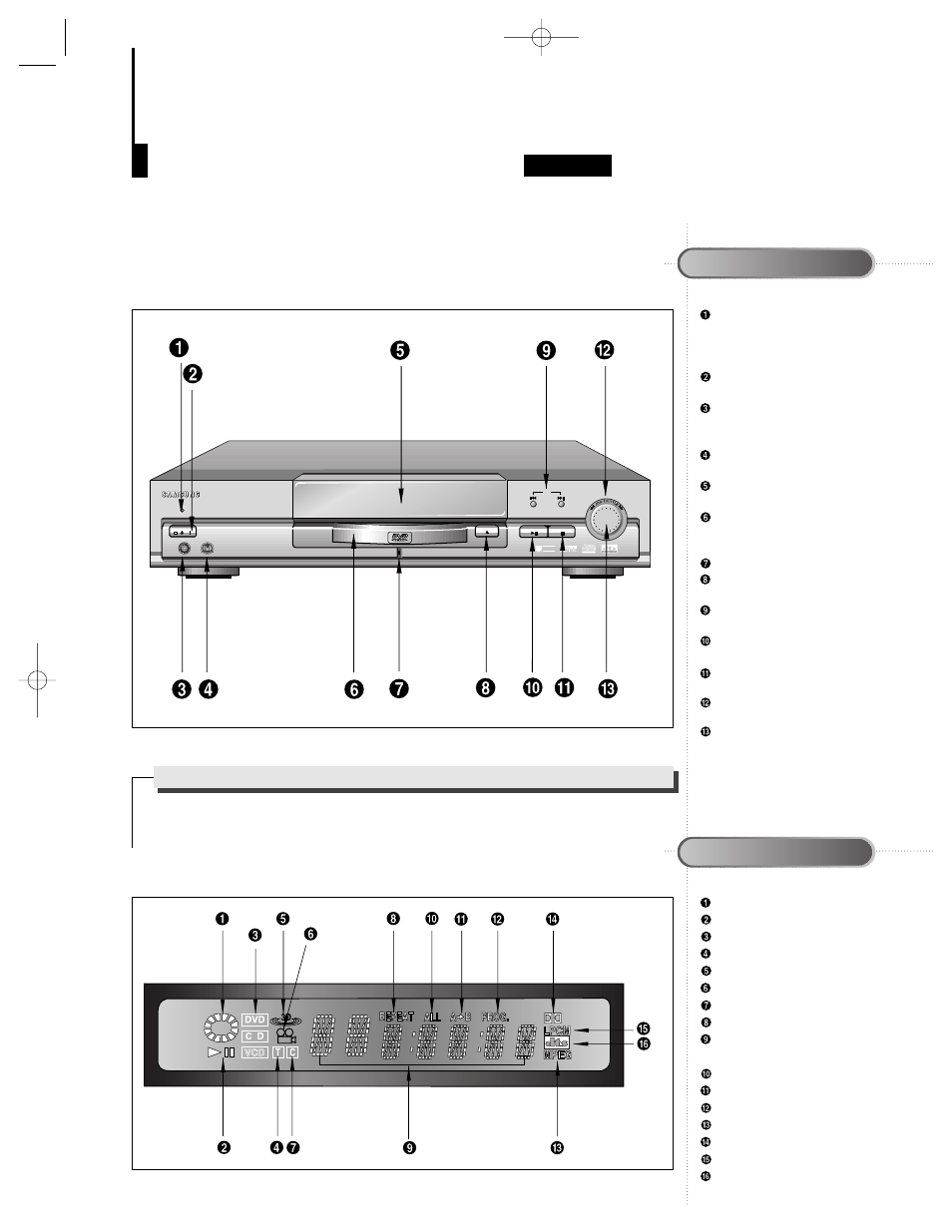 Escription-front panel, Dvd-839, Front panel controls | Front display | Samsung DVD-839-XAA User Manual | Page 7 / 41