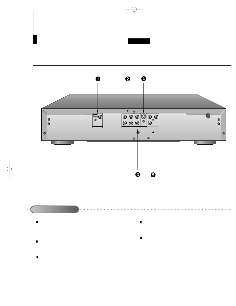 Escription-rear panel, Dvd-839, Rear panel | Digital audio out jack, Analog audio out jacks, Video out jacks, S-video out jack, Component video out jacks | Samsung DVD-839-XAA User Manual | Page 9 / 41