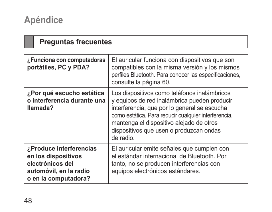 Apéndice, Preguntas frecuentes | Samsung BHM1100NBACSTA User Manual | Page 50 / 63