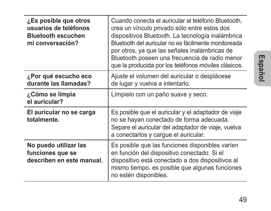 Samsung BHM1100NBACSTA User Manual | Page 51 / 63