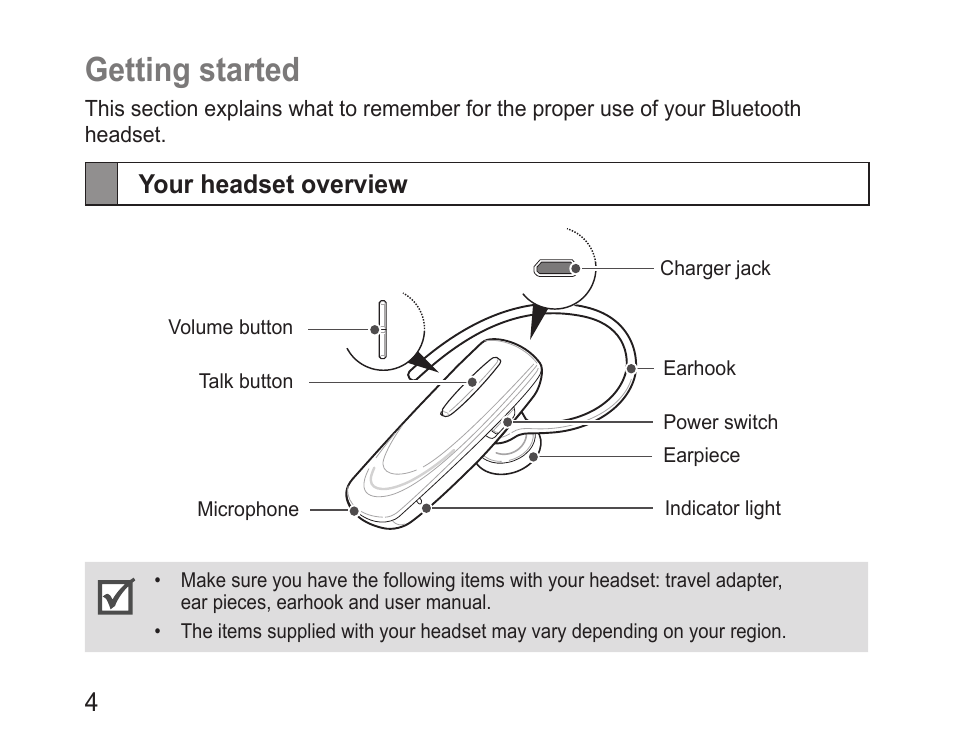 Getting started, Your headset overview | Samsung BHM1100NBACSTA User Manual | Page 6 / 63